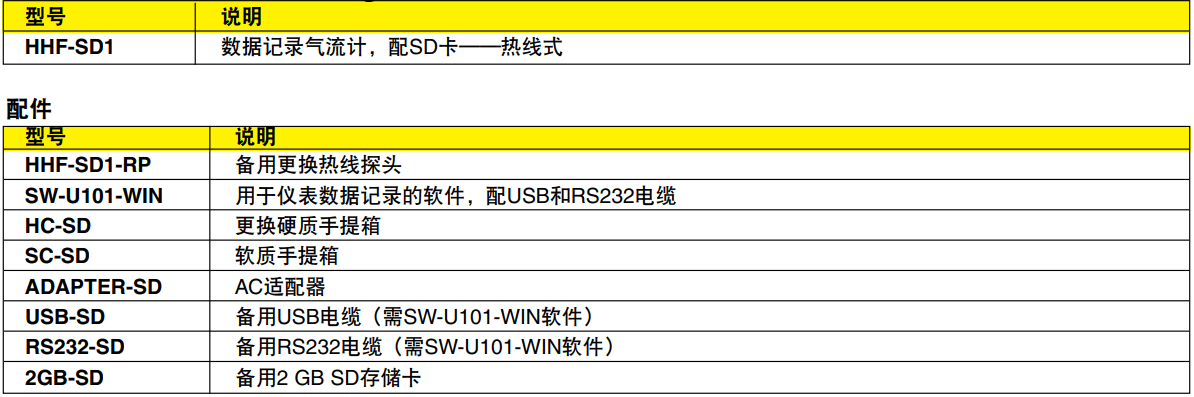 OMEGA奧米佳 HHF-SD1熱線風速計 配備實時數據記錄器參數