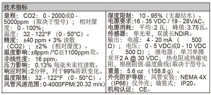 Dwyer德威爾CDTR 二氧化碳濃度/濕度/溫度變送器批發