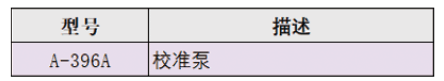 Dwyer德威爾A-396A校準泵批發