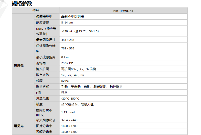 手持測溫熱像儀參數