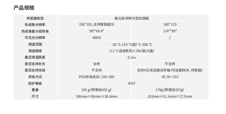 聲波成像儀參數